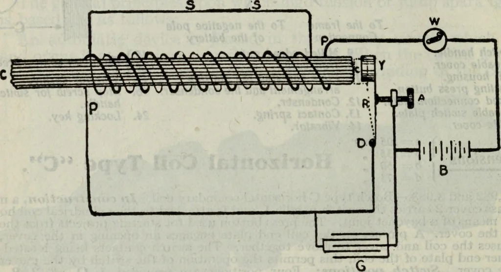 An illustration from Hawkins electrical guide ... : questions, answers & illustrations : a progressive course of study for engineers, electricians, students and those desiring to acquire a working knowledge of electricity and its applications ; a practical treatise, 1914, leaf 118