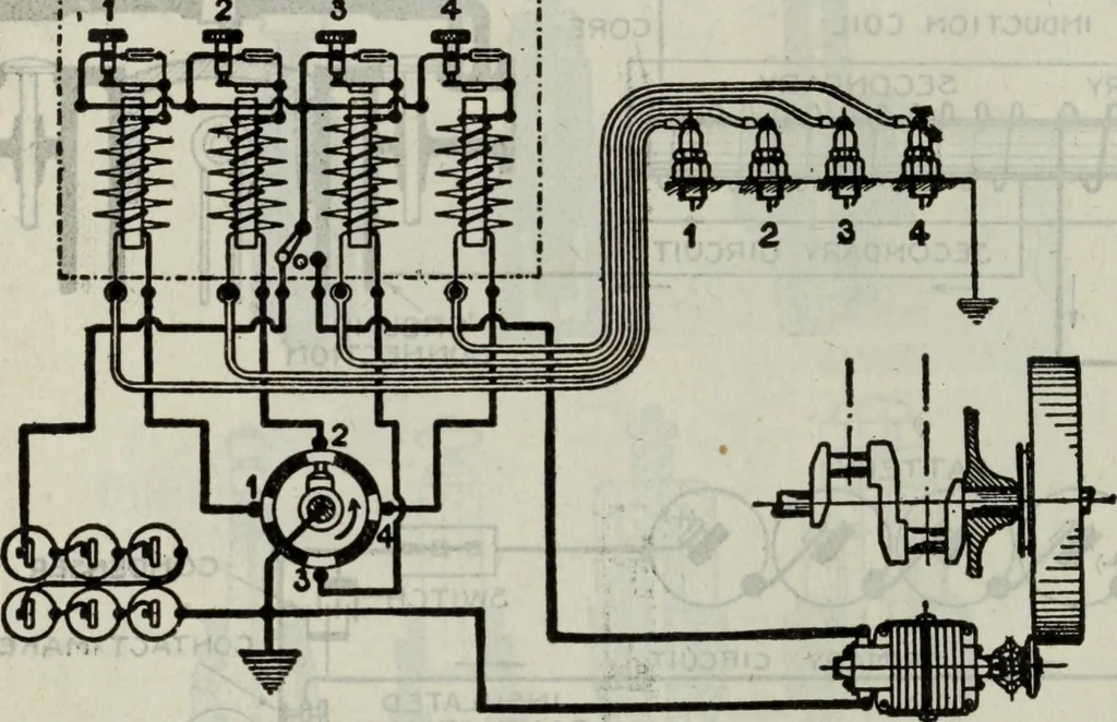 An illustration from Hawkins electrical guide ... : questions, answers & illustrations : a progressive course of study for engineers, electricians, students and those desiring to acquire a working knowledge of electricity and its applications ; a practical treatise, 1914, leaf 124