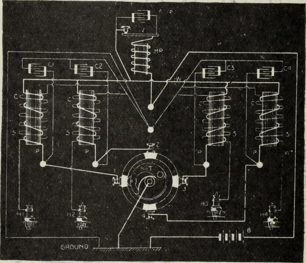 An illustration from Hawkins electrical guide ... : questions, answers & illustrations : a progressive course of study for engineers, electricians, students and those desiring to acquire a working knowledge of electricity and its applications ; a practical treatise, 1914, leaf 125