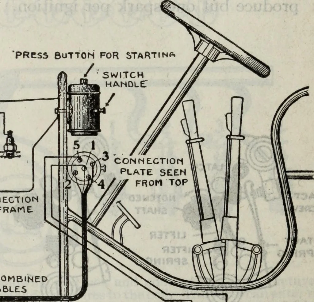 An illustration from Hawkins electrical guide ... : questions, answers & illustrations : a progressive course of study for engineers, electricians, students and those desiring to acquire a working knowledge of electricity and its applications ; a practical treatise, 1914, leaf 129