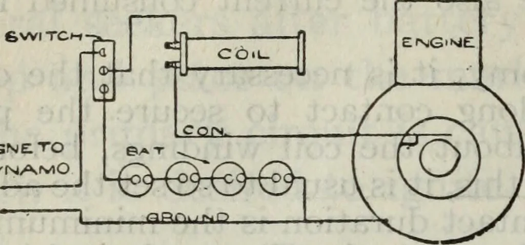 An illustration from Hawkins electrical guide ... : questions, answers & illustrations : a progressive course of study for engineers, electricians, students and those desiring to acquire a working knowledge of electricity and its applications ; a practical treatise, 1914, leaf 132