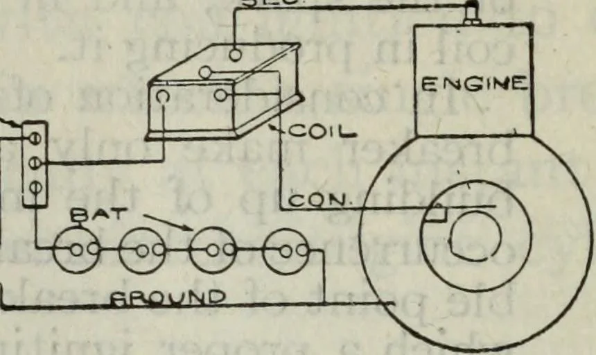 An illustration from Hawkins electrical guide ... : questions, answers & illustrations : a progressive course of study for engineers, electricians, students and those desiring to acquire a working knowledge of electricity and its applications ; a practical treatise, 1914, leaf 132