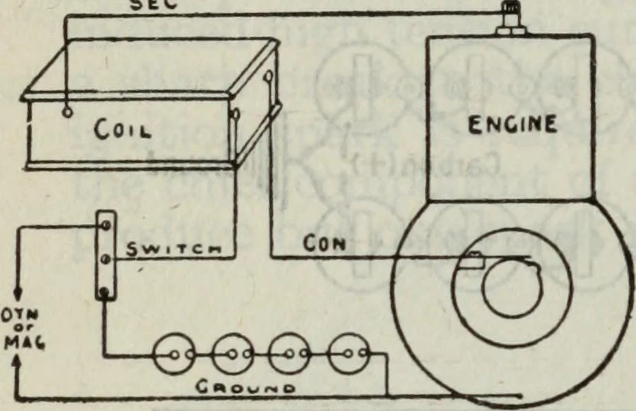An illustration from Hawkins electrical guide ... : questions, answers & illustrations : a progressive course of study for engineers, electricians, students and those desiring to acquire a working knowledge of electricity and its applications ; a practical treatise, 1914, leaf 132