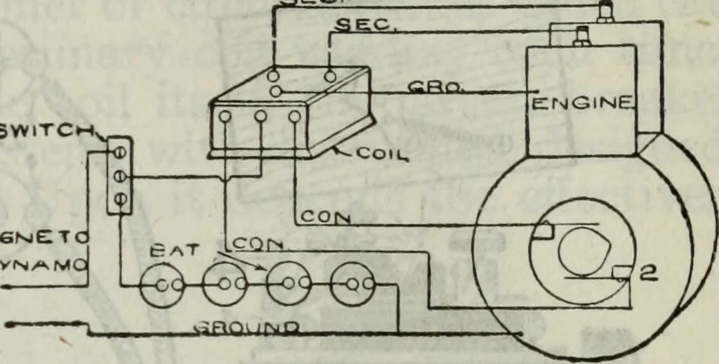 An illustration from Hawkins electrical guide ... : questions, answers & illustrations : a progressive course of study for engineers, electricians, students and those desiring to acquire a working knowledge of electricity and its applications ; a practical treatise, 1914, leaf 132