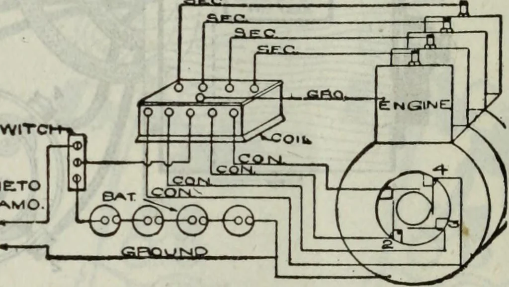 An illustration from Hawkins electrical guide ... : questions, answers & illustrations : a progressive course of study for engineers, electricians, students and those desiring to acquire a working knowledge of electricity and its applications ; a practical treatise, 1914, leaf 132