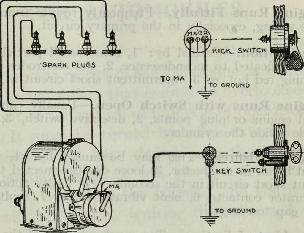 An illustration from Hawkins electrical guide ... : questions, answers & illustrations : a progressive course of study for engineers, electricians, students and those desiring to acquire a working knowledge of electricity and its applications ; a practical treatise, 1914, leaf 137