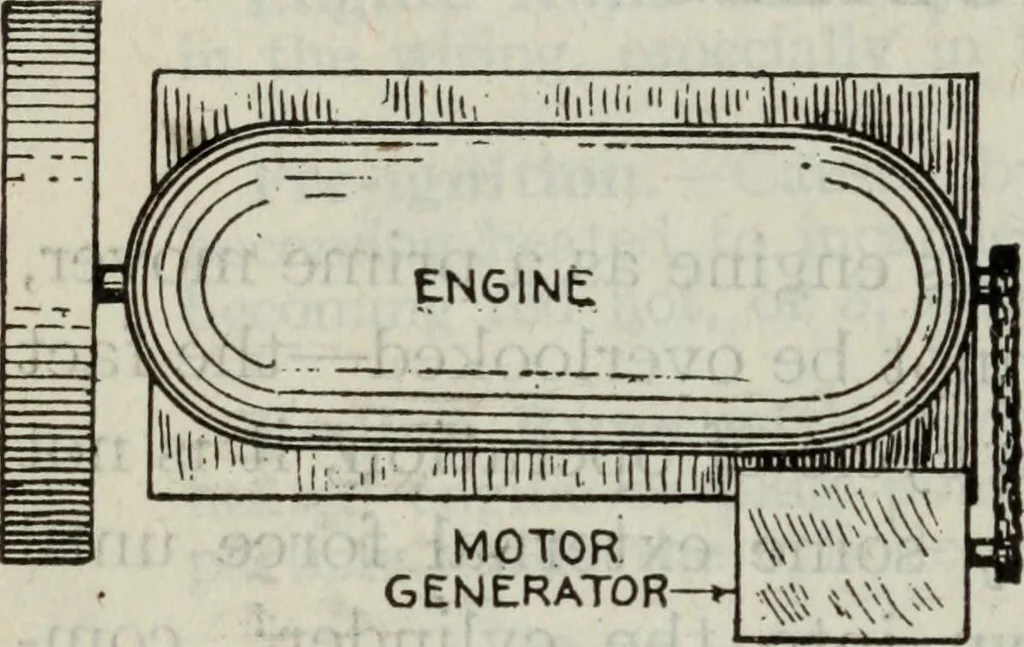 An illustration from Hawkins electrical guide ... : questions, answers & illustrations : a progressive course of study for engineers, electricians, students and those desiring to acquire a working knowledge of electricity and its applications ; a practical treatise, 1914, leaf 140