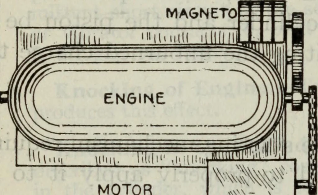 An illustration from Hawkins electrical guide ... : questions, answers & illustrations : a progressive course of study for engineers, electricians, students and those desiring to acquire a working knowledge of electricity and its applications ; a practical treatise, 1914, leaf 140