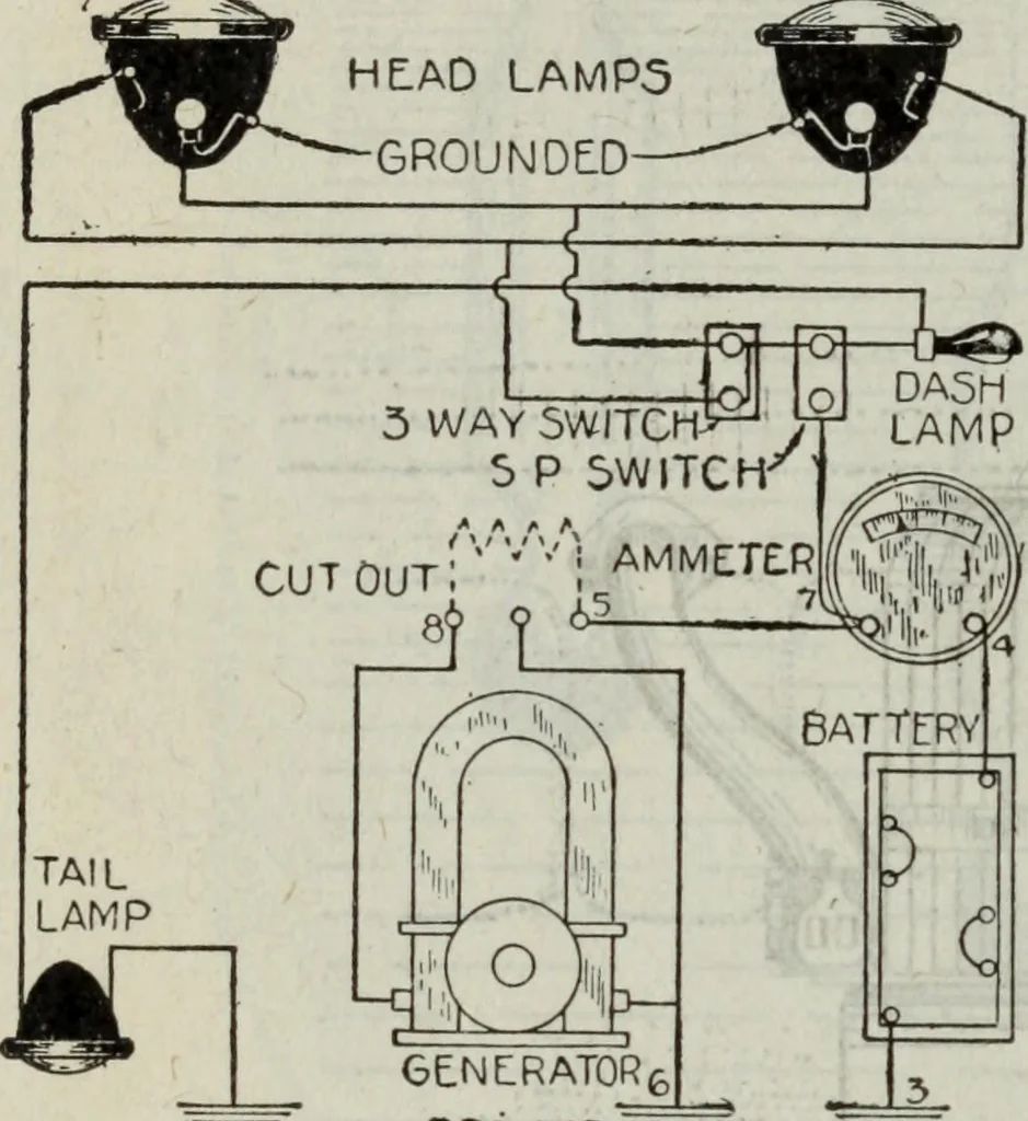 An illustration from Hawkins electrical guide ... : questions, answers & illustrations : a progressive course of study for engineers, electricians, students and those desiring to acquire a working knowledge of electricity and its applications ; a practical treatise, 1914, leaf 144