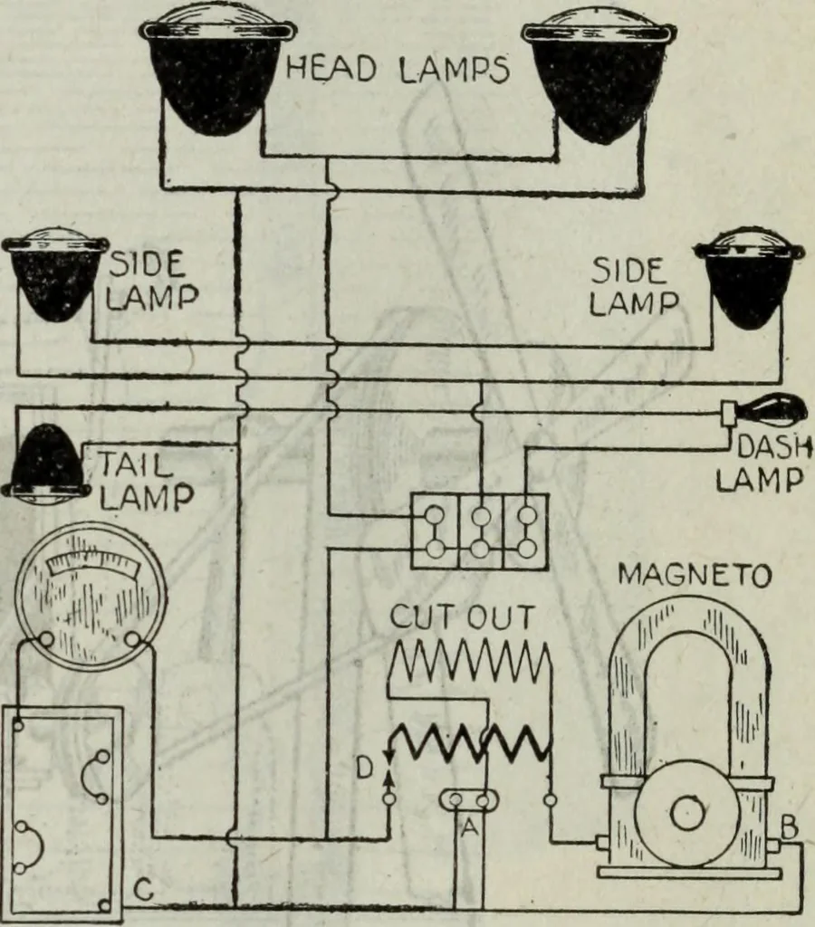 An illustration from Hawkins electrical guide ... : questions, answers & illustrations : a progressive course of study for engineers, electricians, students and those desiring to acquire a working knowledge of electricity and its applications ; a practical treatise, 1914, leaf 144