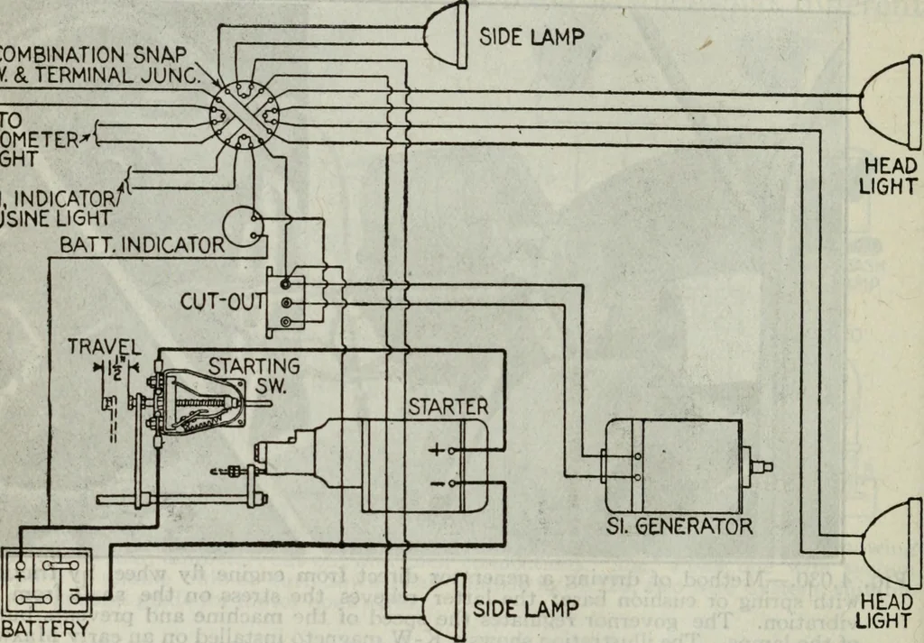 An illustration from Hawkins electrical guide ... : questions, answers & illustrations : a progressive course of study for engineers, electricians, students and those desiring to acquire a working knowledge of electricity and its applications ; a practical treatise, 1914, leaf 146