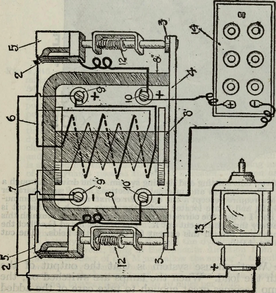 An illustration from Hawkins electrical guide ... : questions, answers & illustrations : a progressive course of study for engineers, electricians, students and those desiring to acquire a working knowledge of electricity and its applications ; a practical treatise, 1914, leaf 149