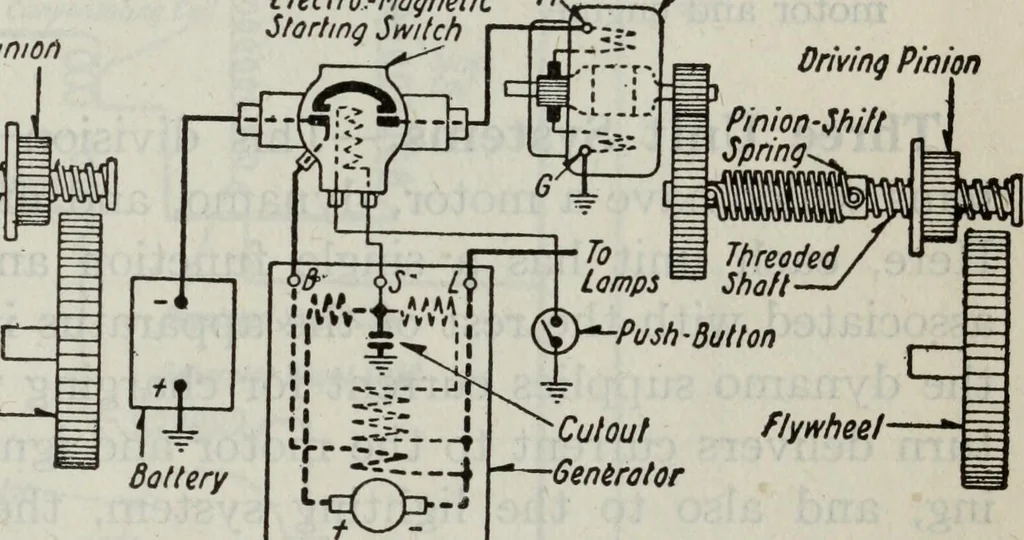An illustration from Hawkins electrical guide ... : questions, answers & illustrations : a progressive course of study for engineers, electricians, students and those desiring to acquire a working knowledge of electricity and its applications ; a practical treatise, 1914, leaf 153