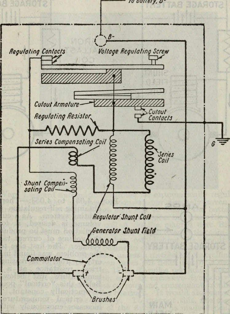 An illustration from Hawkins electrical guide ... : questions, answers & illustrations : a progressive course of study for engineers, electricians, students and those desiring to acquire a working knowledge of electricity and its applications ; a practical treatise, 1914, leaf 155