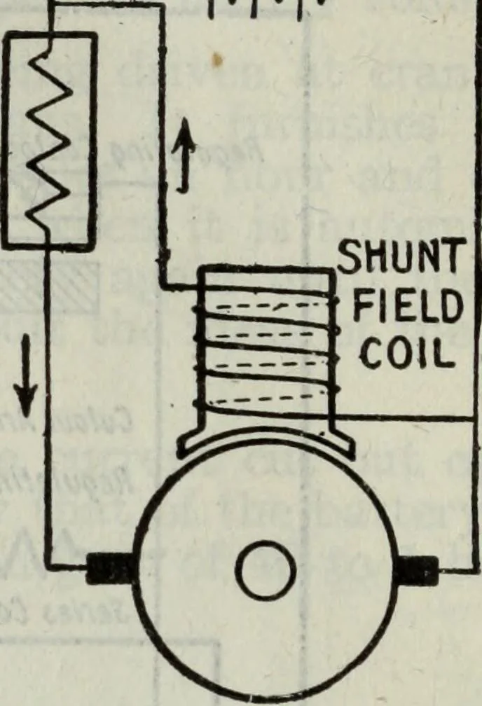 An illustration from Hawkins electrical guide ... : questions, answers & illustrations : a progressive course of study for engineers, electricians, students and those desiring to acquire a working knowledge of electricity and its applications ; a practical treatise, 1914, leaf 156