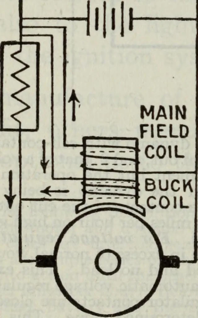 An illustration from Hawkins electrical guide ... : questions, answers & illustrations : a progressive course of study for engineers, electricians, students and those desiring to acquire a working knowledge of electricity and its applications ; a practical treatise, 1914, leaf 156