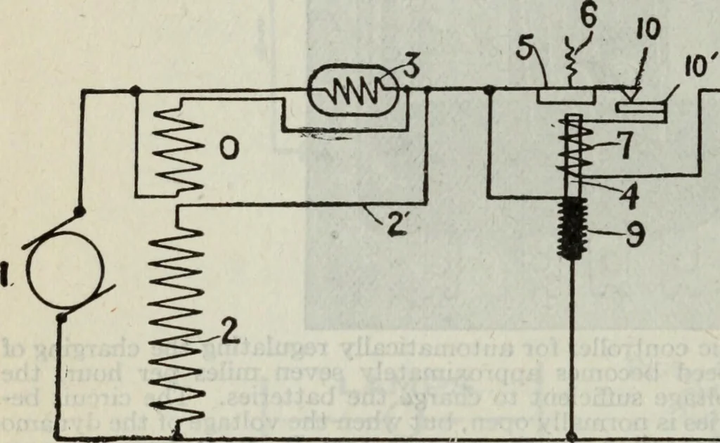 An illustration from Hawkins electrical guide ... : questions, answers & illustrations : a progressive course of study for engineers, electricians, students and those desiring to acquire a working knowledge of electricity and its applications ; a practical treatise, 1914, leaf 158