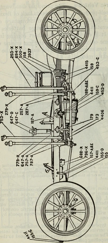 An illustration from Hawkins electrical guide ... : questions, answers & illustrations : a progressive course of study for engineers, electricians, students and those desiring to acquire a working knowledge of electricity and its applications ; a practical treatise, 1914, leaf 166