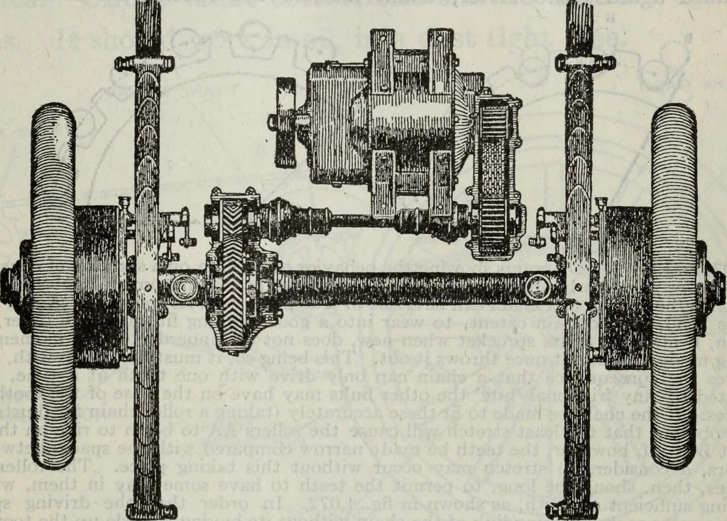 An illustration from Hawkins electrical guide ... : questions, answers & illustrations : a progressive course of study for engineers, electricians, students and those desiring to acquire a working knowledge of electricity and its applications ; a practical treatise, 1914, leaf 173