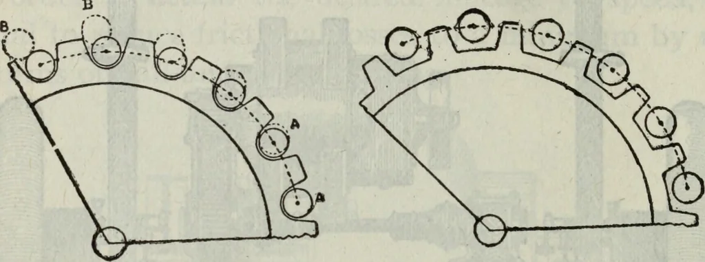 An illustration from Hawkins electrical guide ... : questions, answers & illustrations : a progressive course of study for engineers, electricians, students and those desiring to acquire a working knowledge of electricity and its applications ; a practical treatise, 1914, leaf 174