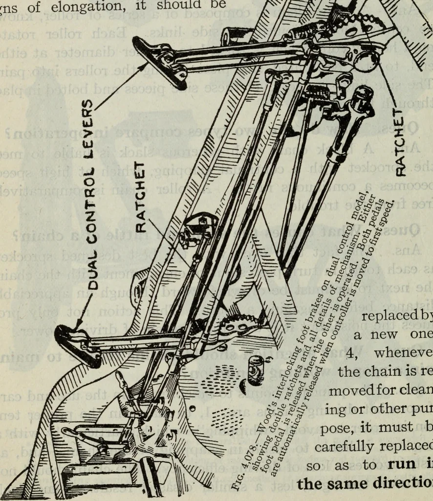 An illustration from Hawkins electrical guide ... : questions, answers & illustrations : a progressive course of study for engineers, electricians, students and those desiring to acquire a working knowledge of electricity and its applications ; a practical treatise, 1914, leaf 178