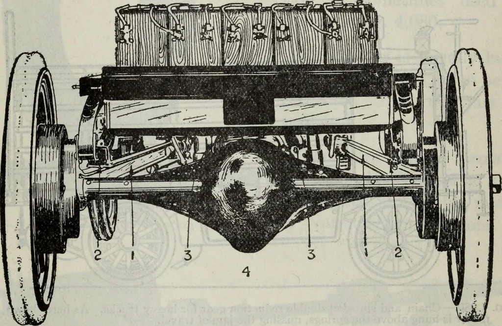 An illustration from Hawkins electrical guide ... : questions, answers & illustrations : a progressive course of study for engineers, electricians, students and those desiring to acquire a working knowledge of electricity and its applications ; a practical treatise, 1914, leaf 179