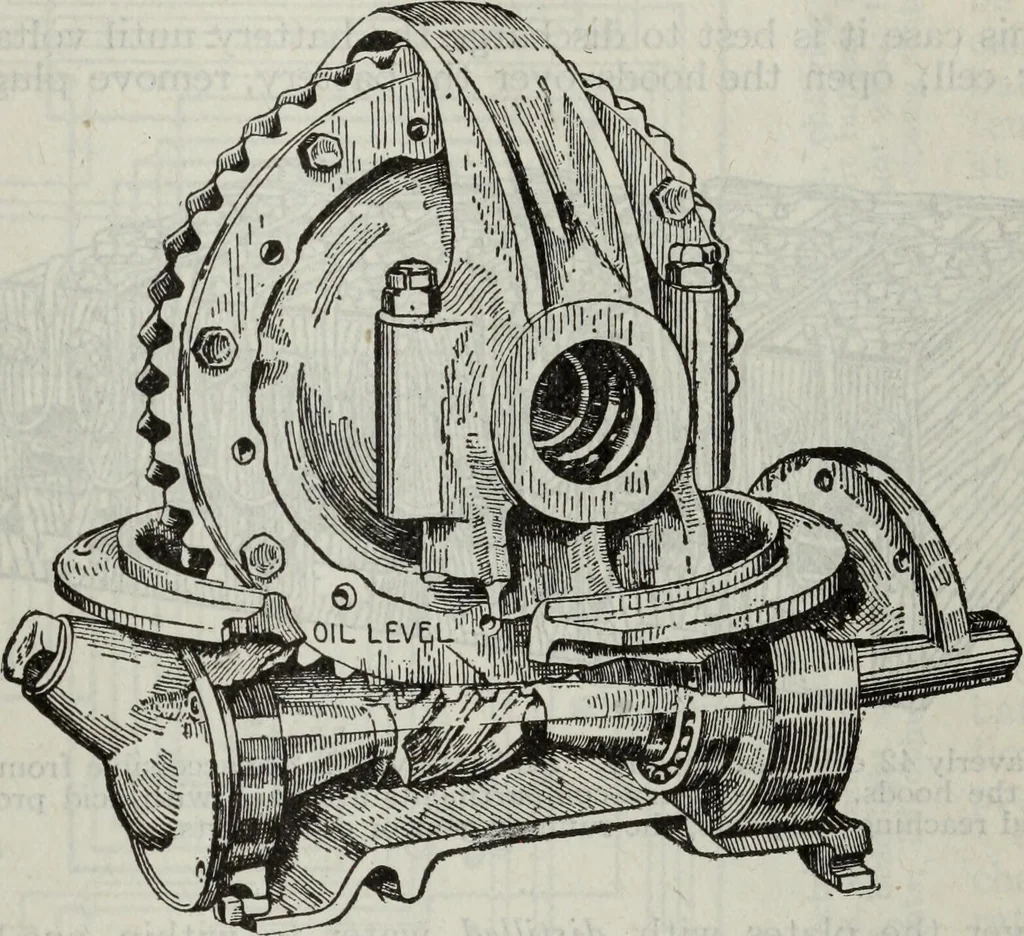 An illustration from Hawkins electrical guide ... : questions, answers & illustrations : a progressive course of study for engineers, electricians, students and those desiring to acquire a working knowledge of electricity and its applications ; a practical treatise, 1914, leaf 183