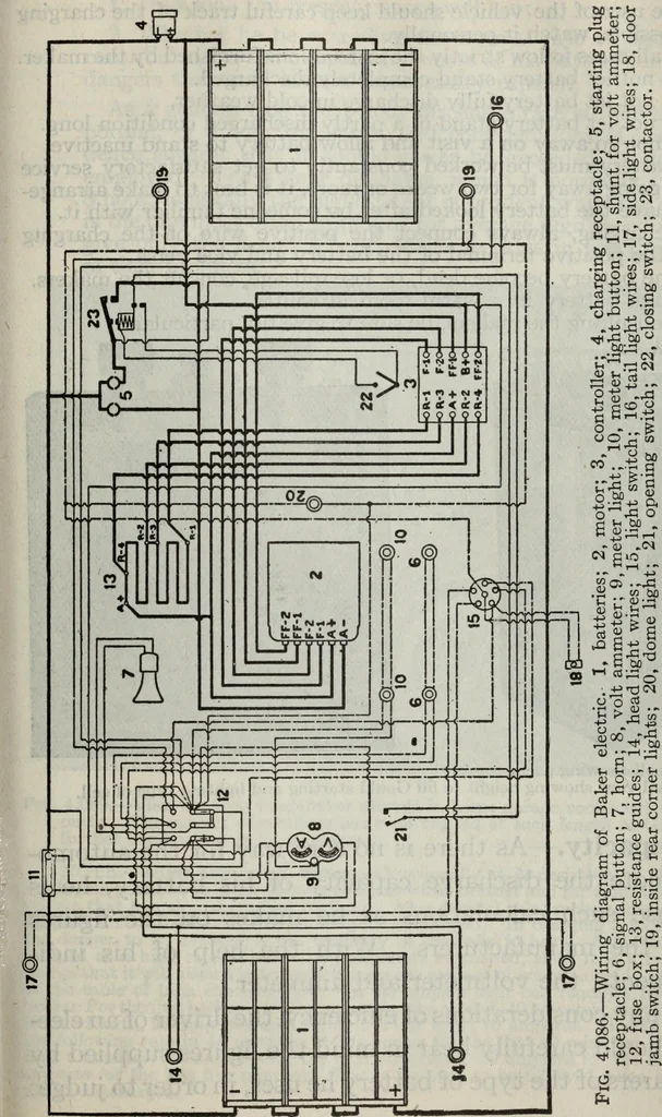 An illustration from Hawkins electrical guide ... : questions, answers & illustrations : a progressive course of study for engineers, electricians, students and those desiring to acquire a working knowledge of electricity and its applications ; a practical treatise, 1914, leaf 185