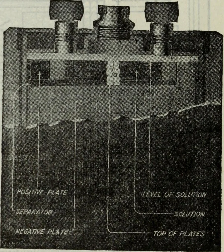 An illustration from Hawkins electrical guide ... : questions, answers & illustrations : a progressive course of study for engineers, electricians, students and those desiring to acquire a working knowledge of electricity and its applications ; a practical treatise, 1914, leaf 186