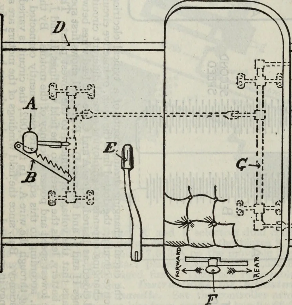 An illustration from Hawkins electrical guide ... : questions, answers & illustrations : a progressive course of study for engineers, electricians, students and those desiring to acquire a working knowledge of electricity and its applications ; a practical treatise, 1914, leaf 189