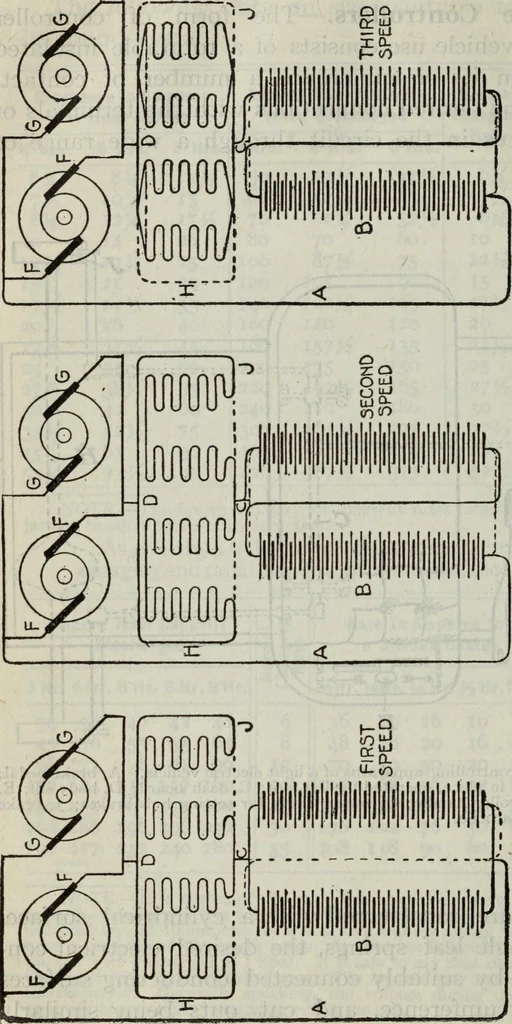 An illustration from Hawkins electrical guide ... : questions, answers & illustrations : a progressive course of study for engineers, electricians, students and those desiring to acquire a working knowledge of electricity and its applications ; a practical treatise, 1914, leaf 190