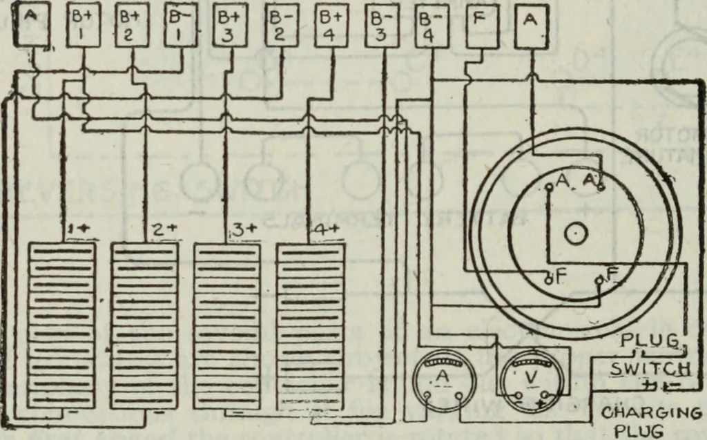 An illustration from Hawkins electrical guide ... : questions, answers & illustrations : a progressive course of study for engineers, electricians, students and those desiring to acquire a working knowledge of electricity and its applications ; a practical treatise, 1914, leaf 194