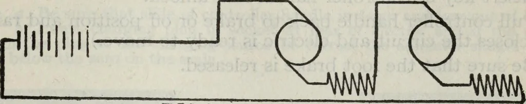 An illustration from Hawkins electrical guide ... : questions, answers & illustrations : a progressive course of study for engineers, electricians, students and those desiring to acquire a working knowledge of electricity and its applications ; a practical treatise, 1914, leaf 195