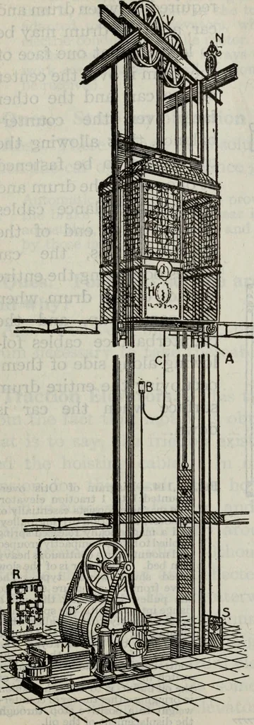 An illustration from Hawkins electrical guide ... : questions, answers & illustrations : a progressive course of study for engineers, electricians, students and those desiring to acquire a working knowledge of electricity and its applications ; a practical treatise, 1914, leaf 203