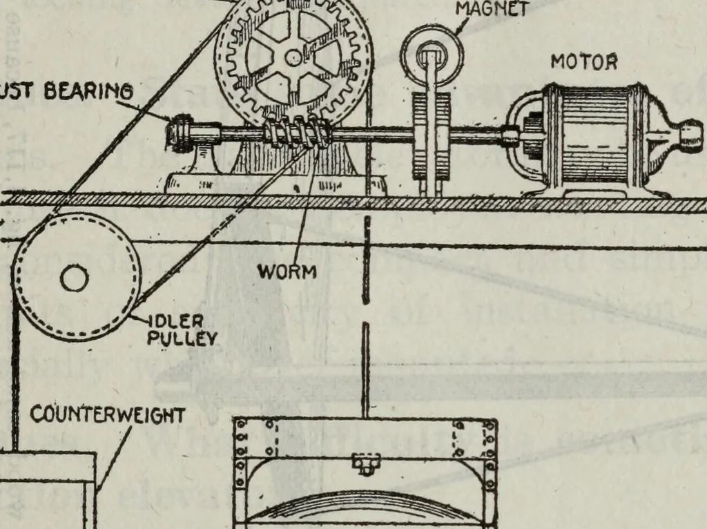 An illustration from Hawkins electrical guide ... : questions, answers & illustrations : a progressive course of study for engineers, electricians, students and those desiring to acquire a working knowledge of electricity and its applications ; a practical treatise, 1914, leaf 207