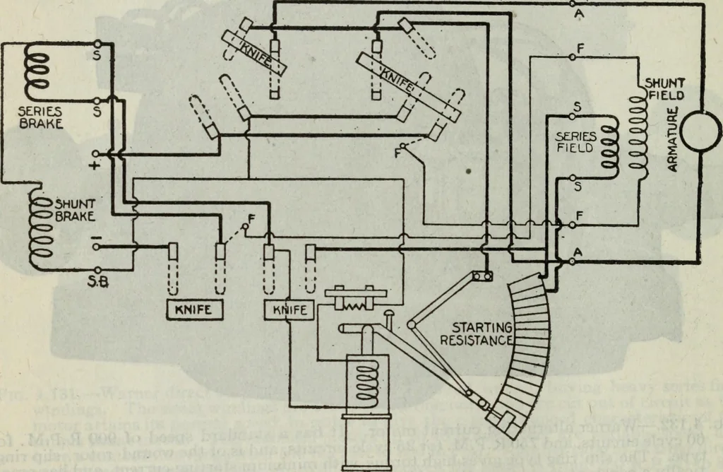 An illustration from Hawkins electrical guide ... : questions, answers & illustrations : a progressive course of study for engineers, electricians, students and those desiring to acquire a working knowledge of electricity and its applications ; a practical treatise, 1914, leaf 216