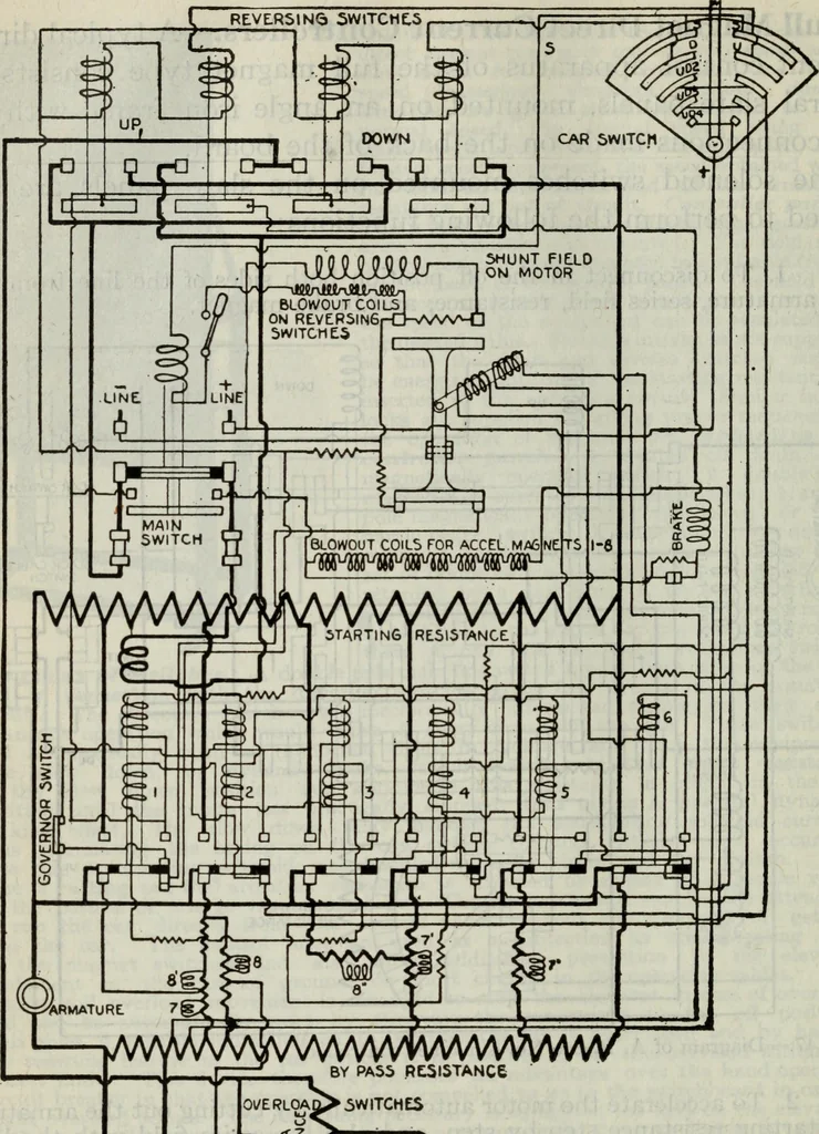An illustration from Hawkins electrical guide ... : questions, answers & illustrations : a progressive course of study for engineers, electricians, students and those desiring to acquire a working knowledge of electricity and its applications ; a practical treatise, 1914, leaf 228