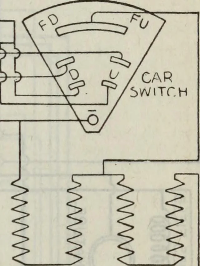 An illustration from Hawkins electrical guide ... : questions, answers & illustrations : a progressive course of study for engineers, electricians, students and those desiring to acquire a working knowledge of electricity and its applications ; a practical treatise, 1914, leaf 229
