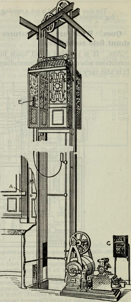 An illustration from Hawkins electrical guide ... : questions, answers & illustrations : a progressive course of study for engineers, electricians, students and those desiring to acquire a working knowledge of electricity and its applications ; a practical treatise, 1914, leaf 232
