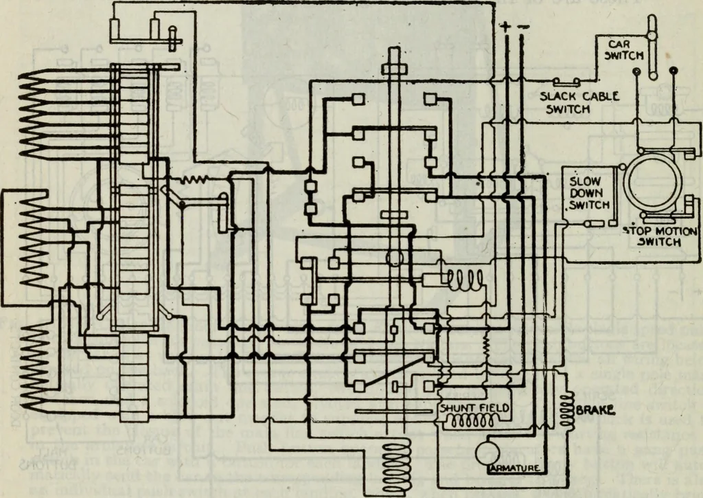 An illustration from Hawkins electrical guide ... : questions, answers & illustrations : a progressive course of study for engineers, electricians, students and those desiring to acquire a working knowledge of electricity and its applications ; a practical treatise, 1914, leaf 236