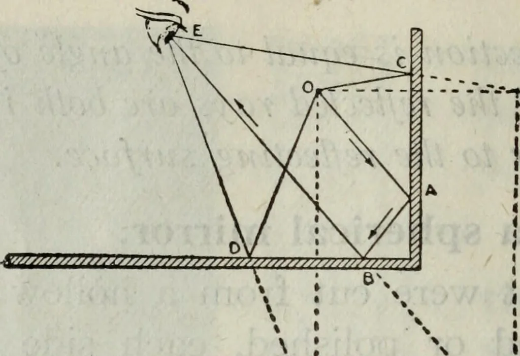 An illustration from Hawkins electrical guide ... : questions, answers & illustrations : a progressive course of study for engineers, electricians, students and those desiring to acquire a working knowledge of electricity and its applications ; a practical treatise, 1914, leaf 24