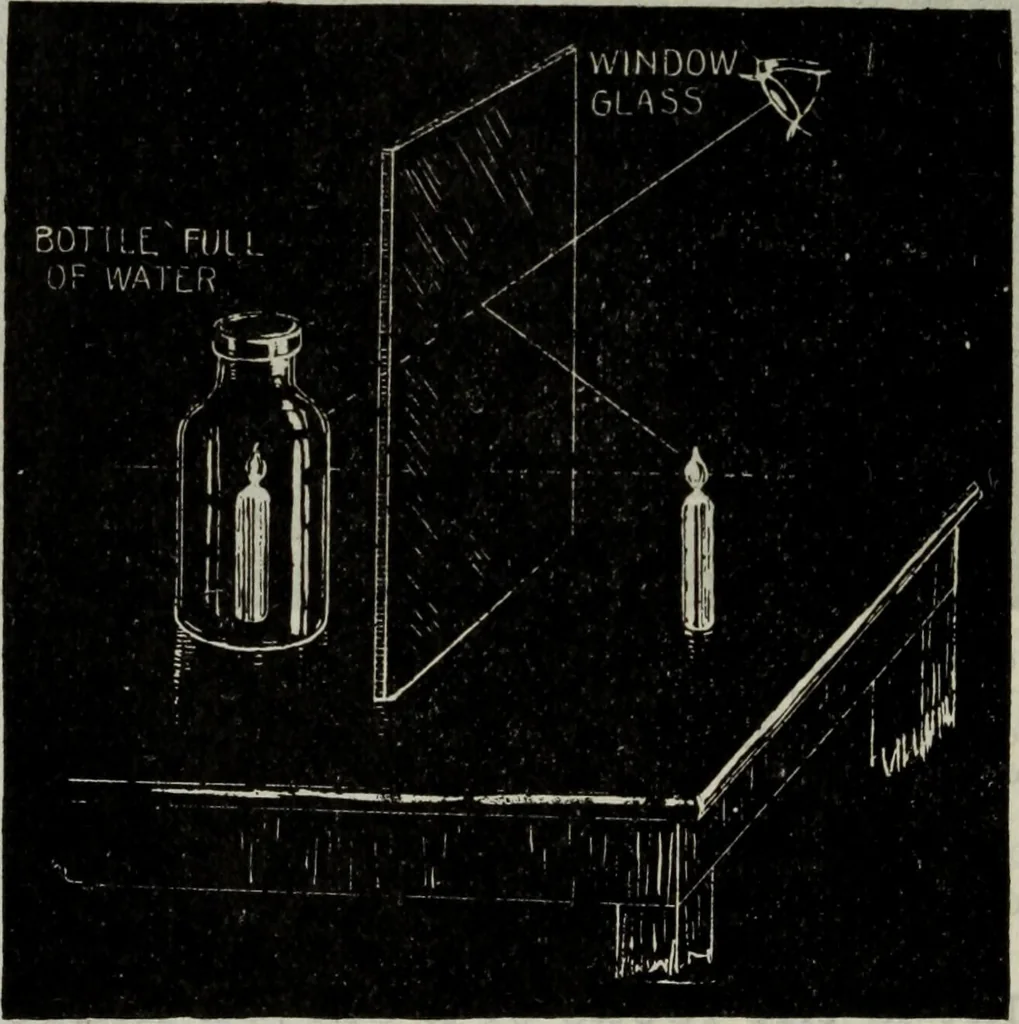 An illustration from Hawkins electrical guide ... : questions, answers & illustrations : a progressive course of study for engineers, electricians, students and those desiring to acquire a working knowledge of electricity and its applications ; a practical treatise, 1914, leaf 24