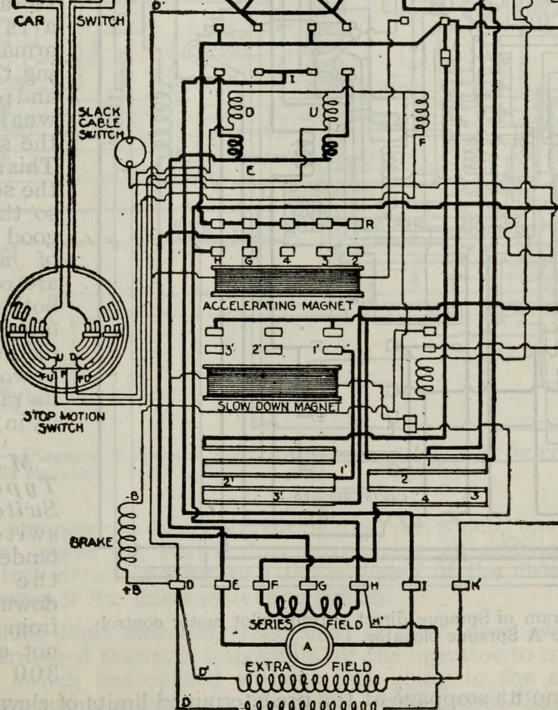 An illustration from Hawkins electrical guide ... : questions, answers & illustrations : a progressive course of study for engineers, electricians, students and those desiring to acquire a working knowledge of electricity and its applications ; a practical treatise, 1914, leaf 241
