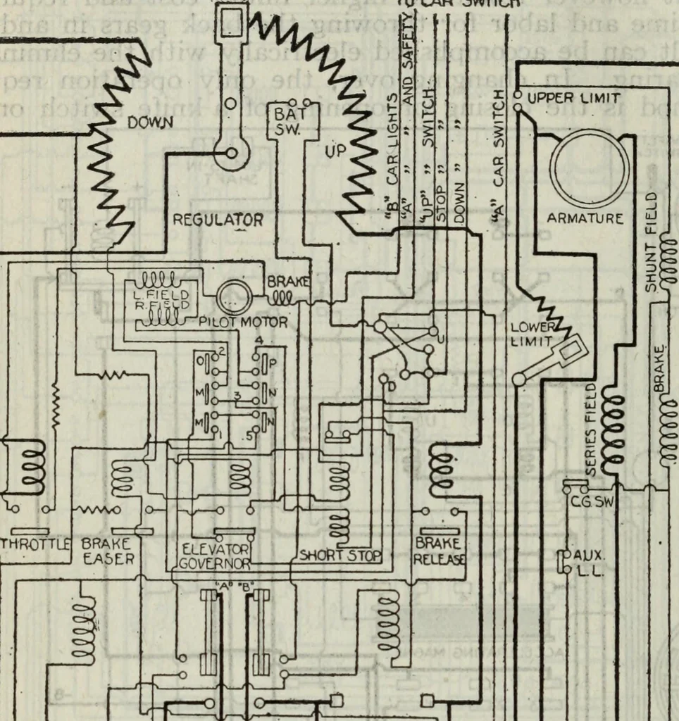 An illustration from Hawkins electrical guide ... : questions, answers & illustrations : a progressive course of study for engineers, electricians, students and those desiring to acquire a working knowledge of electricity and its applications ; a practical treatise, 1914, leaf 242
