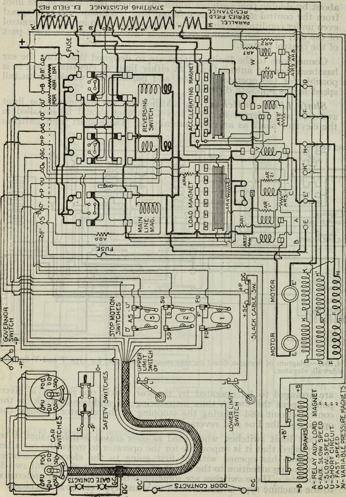 An illustration from Hawkins electrical guide ... : questions, answers & illustrations : a progressive course of study for engineers, electricians, students and those desiring to acquire a working knowledge of electricity and its applications ; a practical treatise, 1914, leaf 244