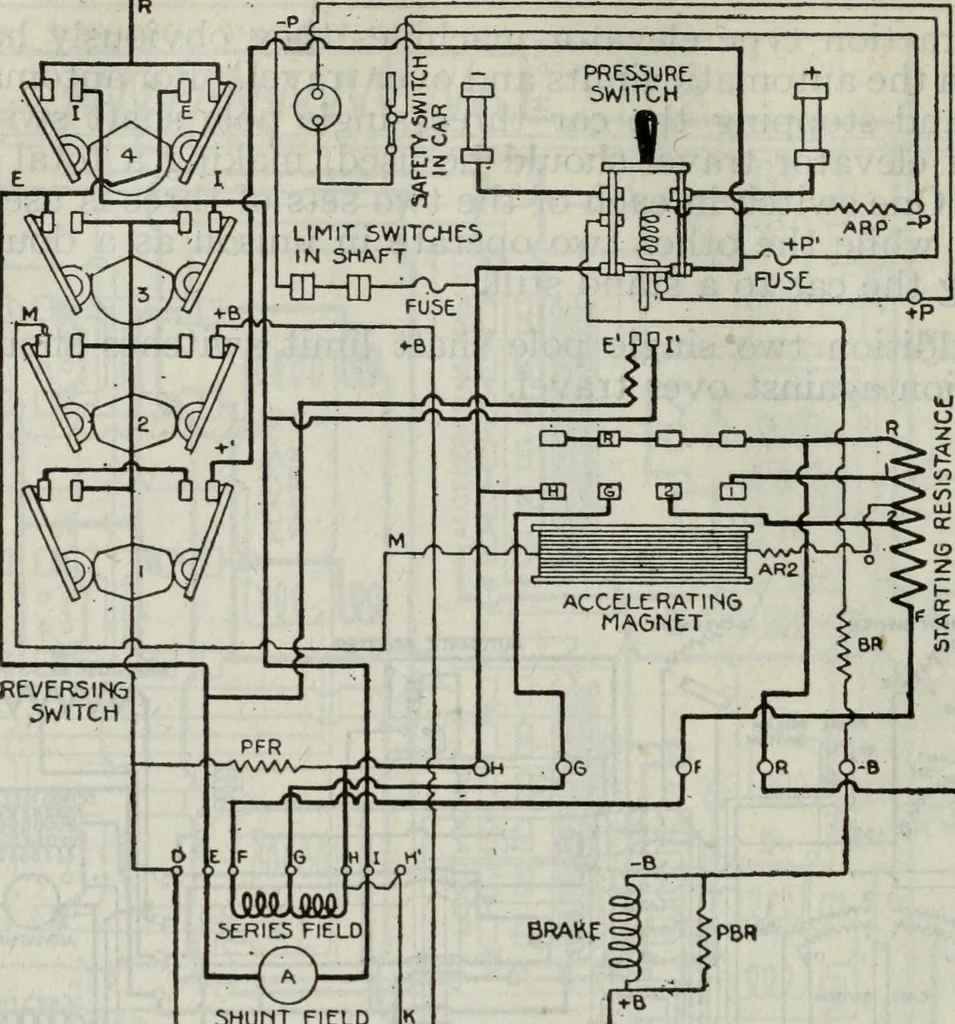 An illustration from Hawkins electrical guide ... : questions, answers & illustrations : a progressive course of study for engineers, electricians, students and those desiring to acquire a working knowledge of electricity and its applications ; a practical treatise, 1914, leaf 246