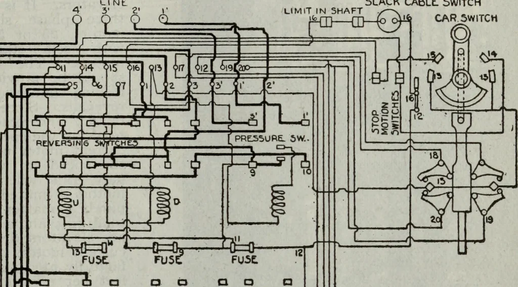 An illustration from Hawkins electrical guide ... : questions, answers & illustrations : a progressive course of study for engineers, electricians, students and those desiring to acquire a working knowledge of electricity and its applications ; a practical treatise, 1914, leaf 247