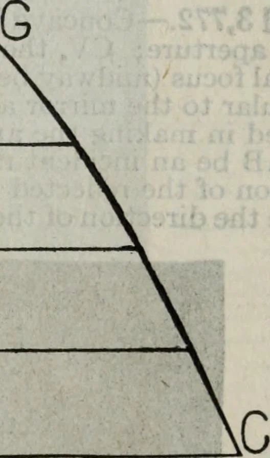 An illustration from Hawkins electrical guide ... : questions, answers & illustrations : a progressive course of study for engineers, electricians, students and those desiring to acquire a working knowledge of electricity and its applications ; a practical treatise, 1914, leaf 25