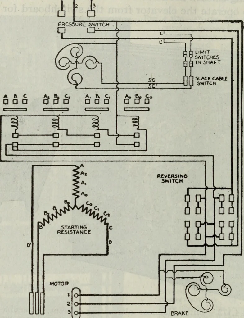 An illustration from Hawkins electrical guide ... : questions, answers & illustrations : a progressive course of study for engineers, electricians, students and those desiring to acquire a working knowledge of electricity and its applications ; a practical treatise, 1914, leaf 250