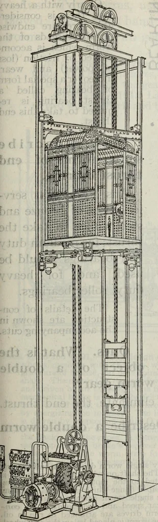 An illustration from Hawkins electrical guide ... : questions, answers & illustrations : a progressive course of study for engineers, electricians, students and those desiring to acquire a working knowledge of electricity and its applications ; a practical treatise, 1914, leaf 265